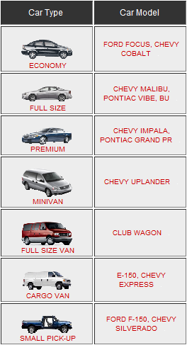 Car Types and Models Available