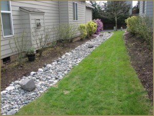 French Drain Install Pittsburgh